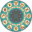 Daily Horoscope 2024